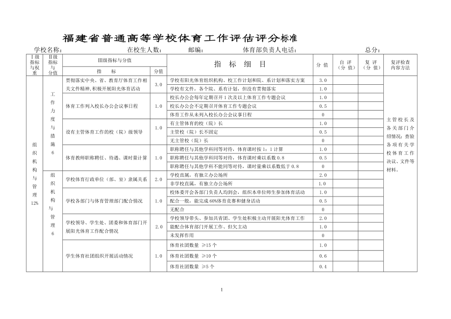 福建省普通高等学校体育工作评估评分标准.doc_第1页