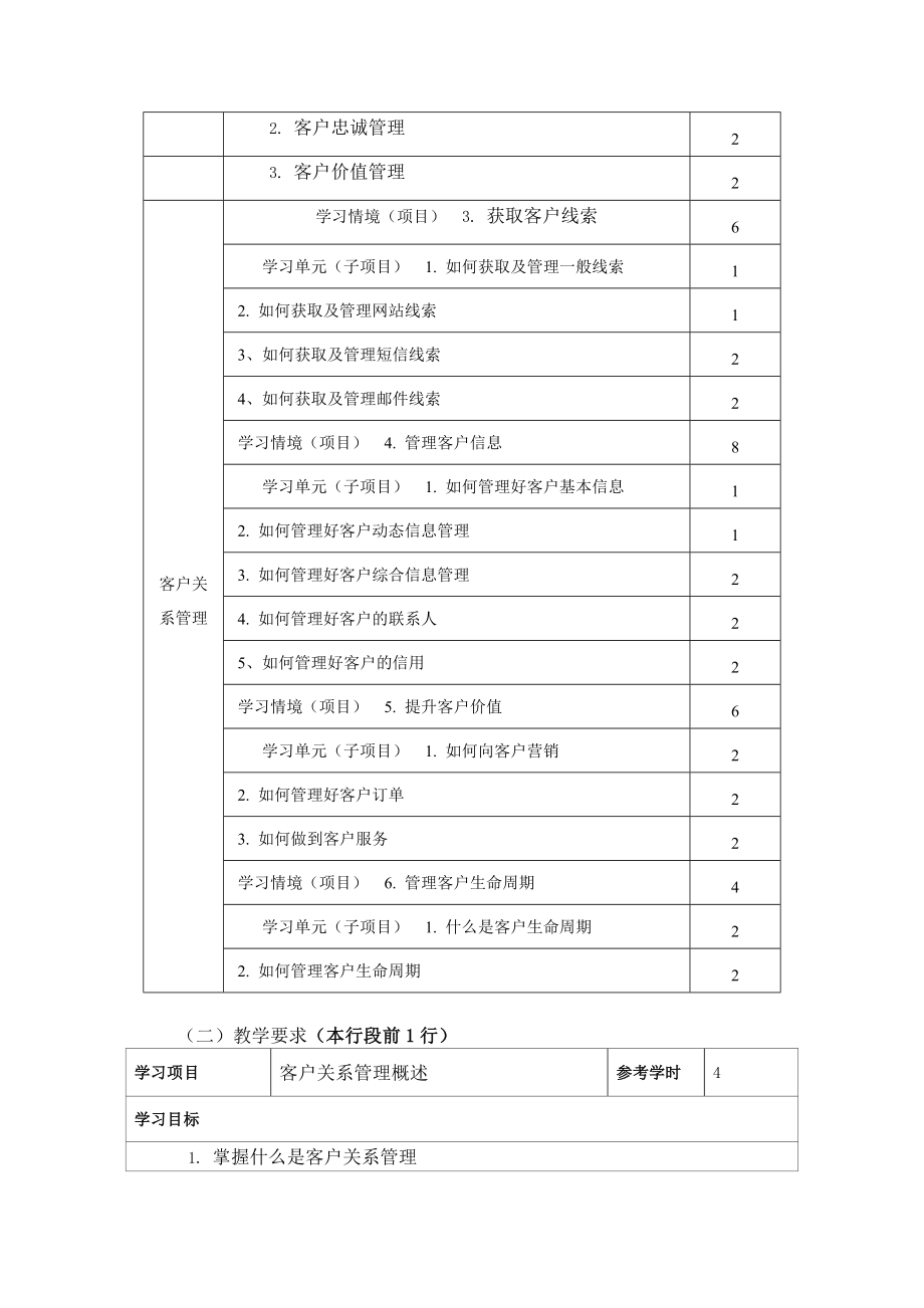 客户关系管理 课程标准.doc_第3页