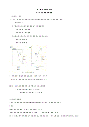 高二化学知识点总结.doc