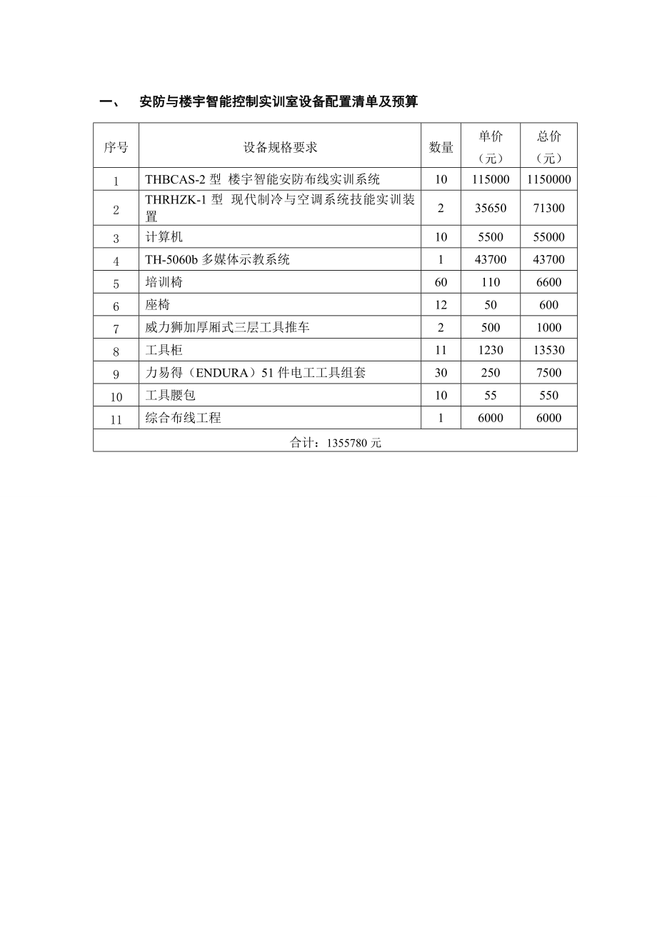 安防与楼宇智能控制实训室设备配置清单及预算.doc_第1页