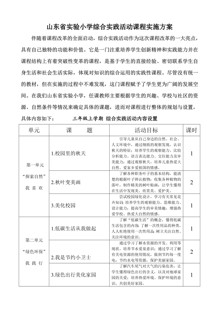 山东省XX小学综合实践活动课程实施方案.doc_第1页