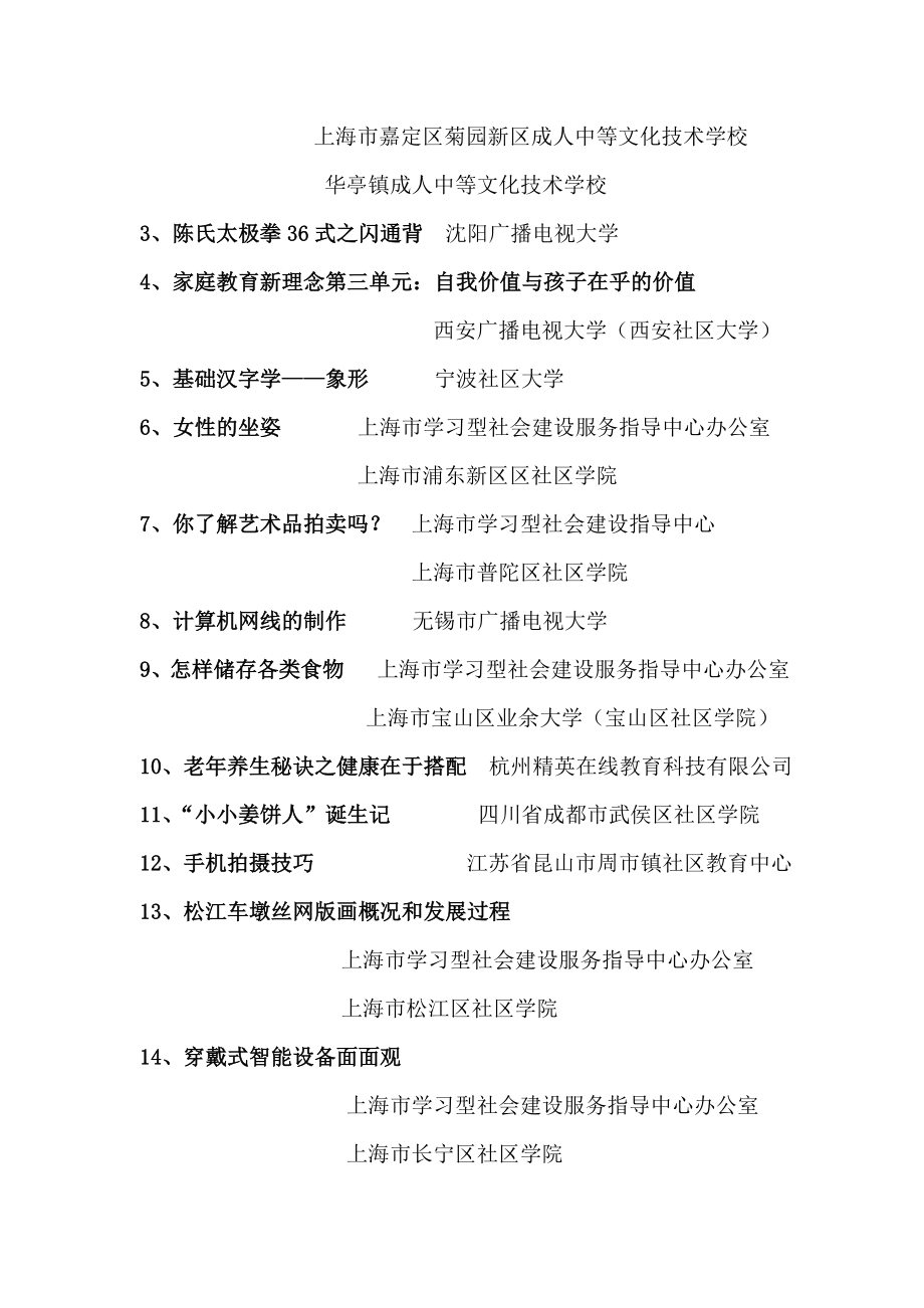 全国社区教育优秀微课程获奖作品公示名单.doc_第2页