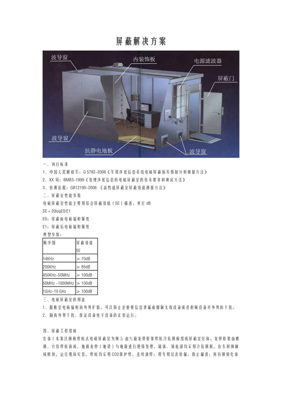 屏蔽机房方案汇总.doc_第1页