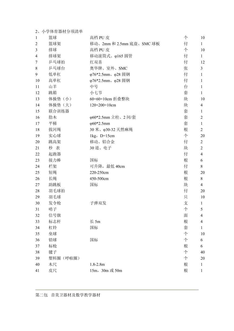 1、初中体育器材分项清单.doc_第2页