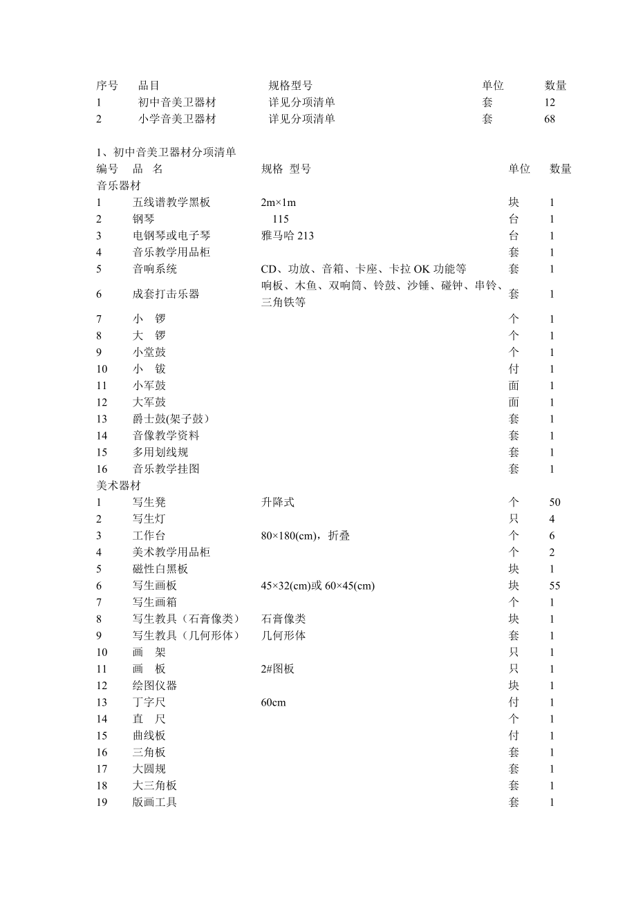 1、初中体育器材分项清单.doc_第3页