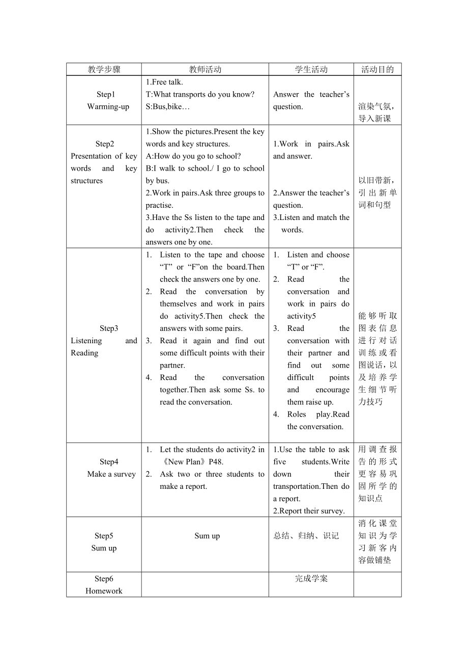 外研版初中英语七级下册教案：Module7 Unit1(初一下).doc_第2页