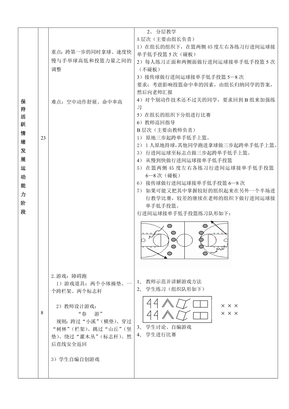 中学篮球校本课程教案.doc_第3页