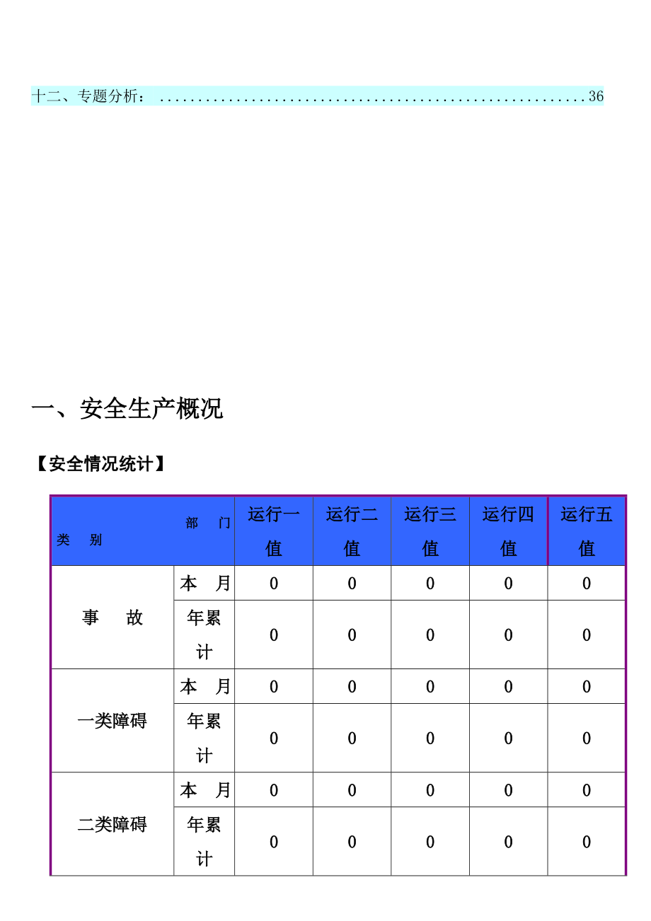 水电站运行分析月报.doc_第3页