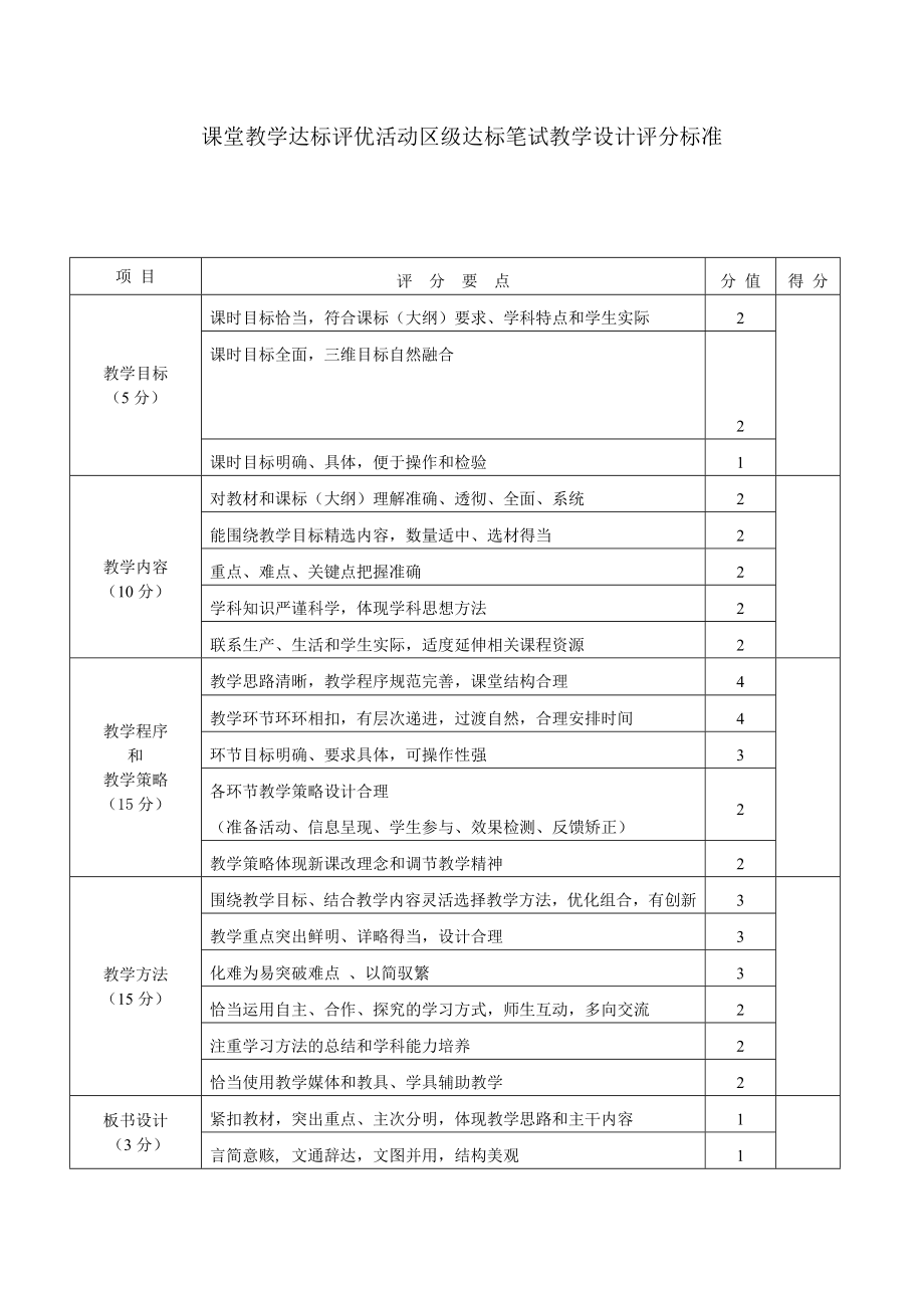 课堂教学达标评优活动区级达标笔试教学设计评分标准.doc_第1页