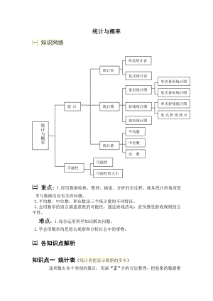 统计与概率知识点与易错题集精编版.doc