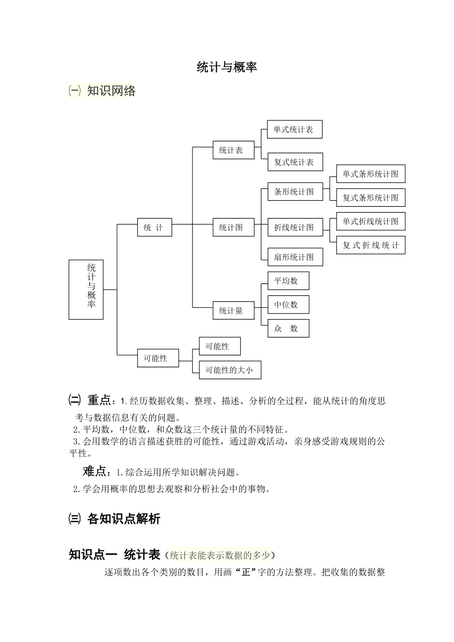 统计与概率知识点与易错题集精编版.doc_第1页