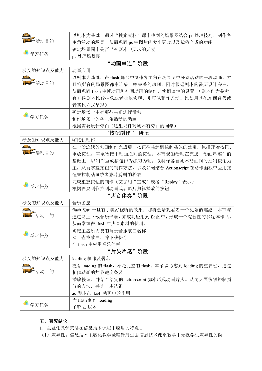 3422.新课程下主题教学在信息技术课的应用.doc_第3页