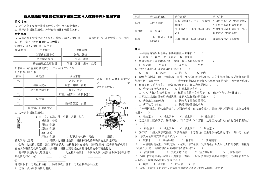 新人教版初中生物七级下册第二章《人体的营养》复习学案.doc_第1页