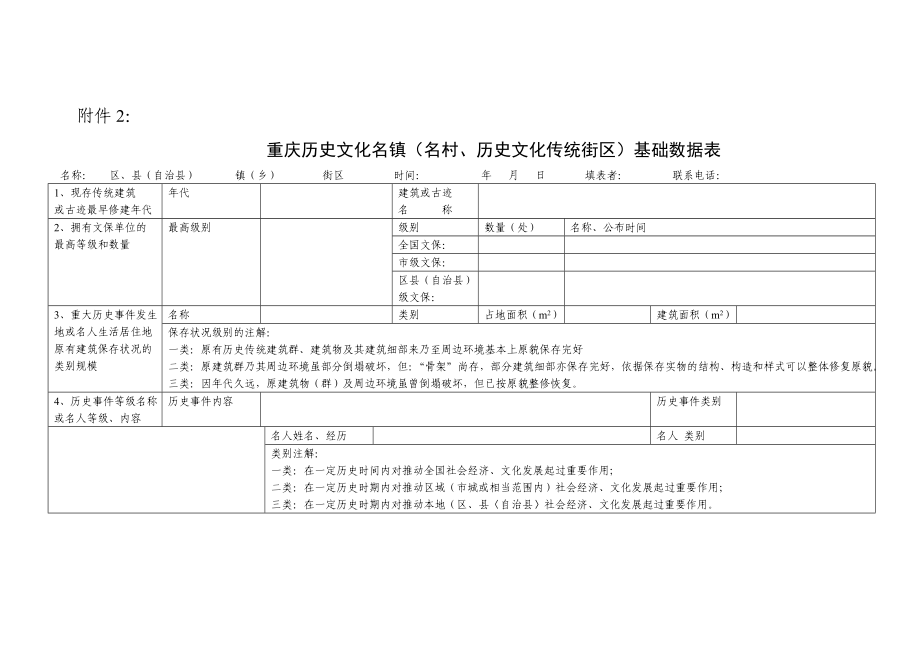 重庆历史文化名镇(名村.doc_第2页