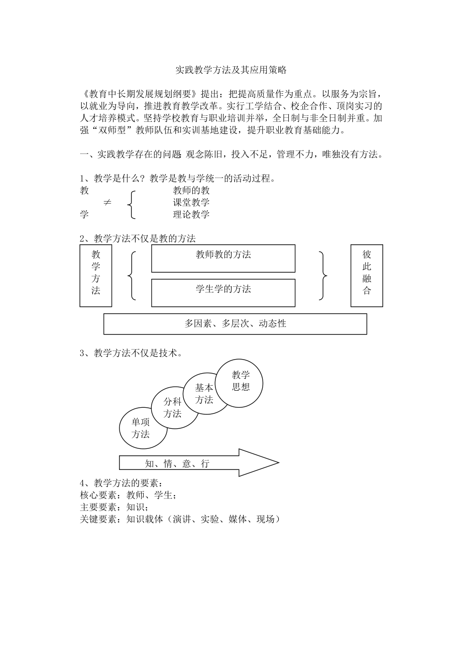 培训提纲01(实践教学方法及其应用策略).doc_第1页