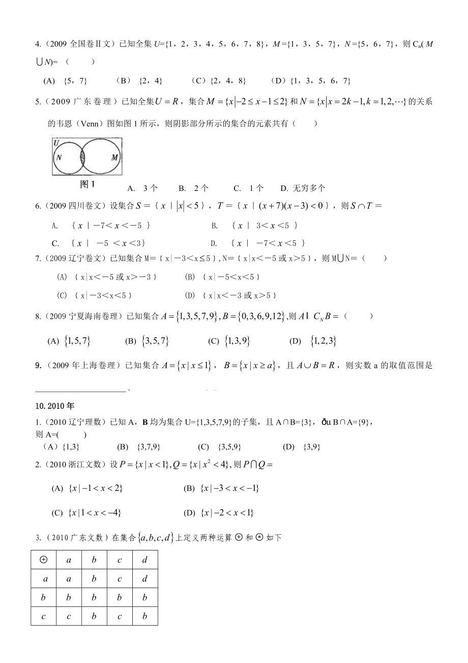 集合近高考题汇编.doc_第2页