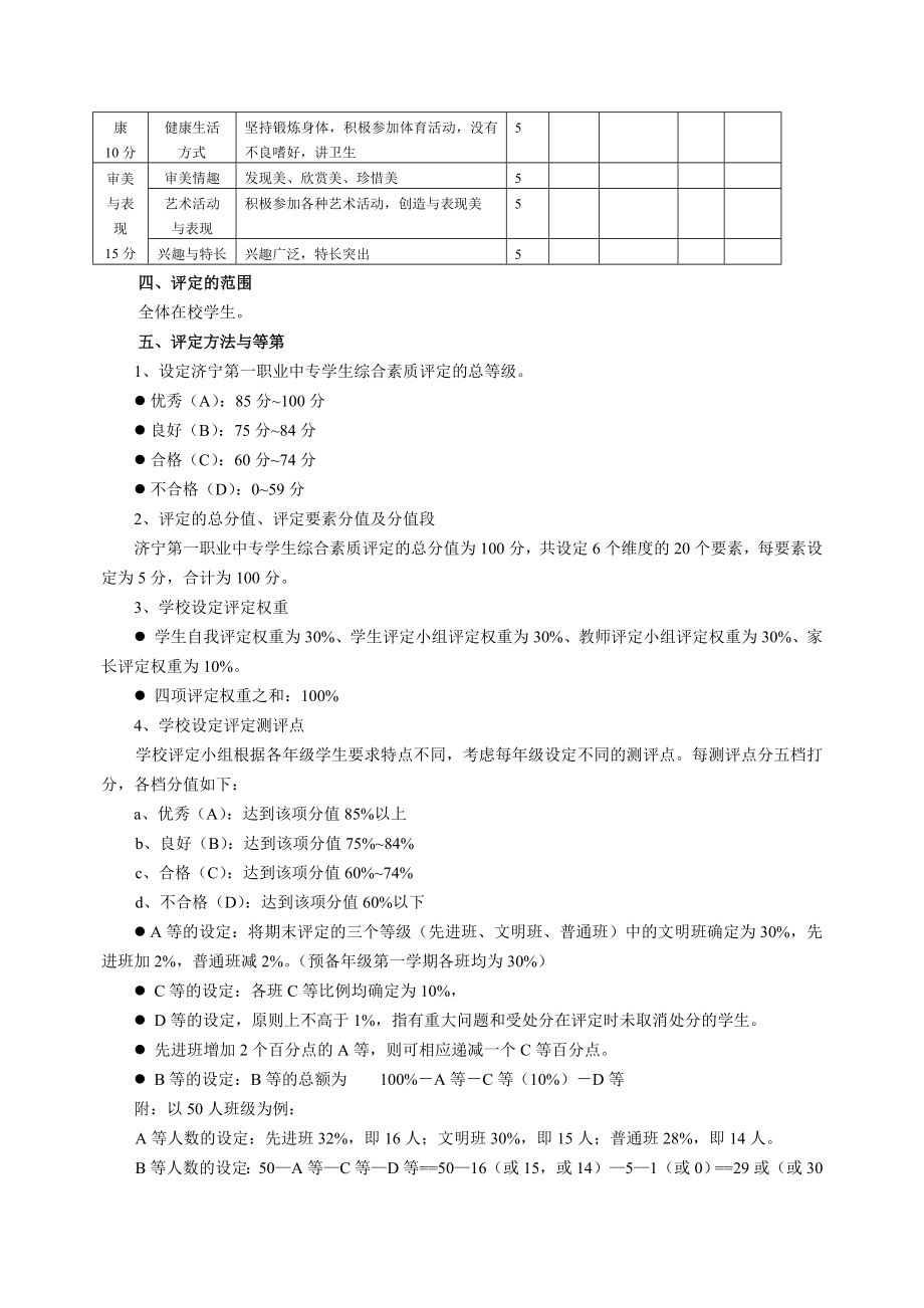 学生综合素质评价方案1.doc_第3页