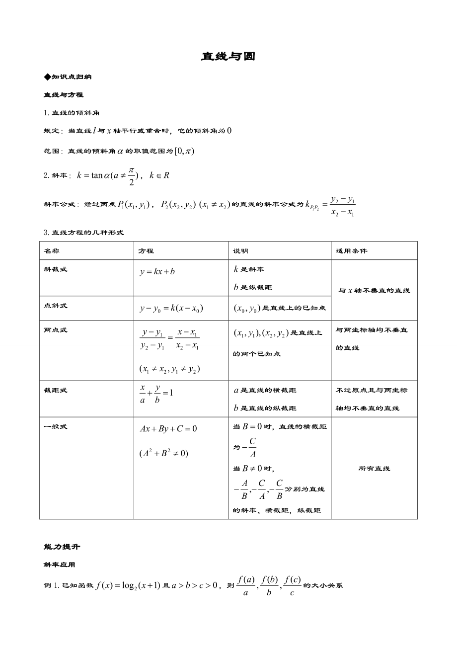 直线与圆知识归纳.doc_第1页