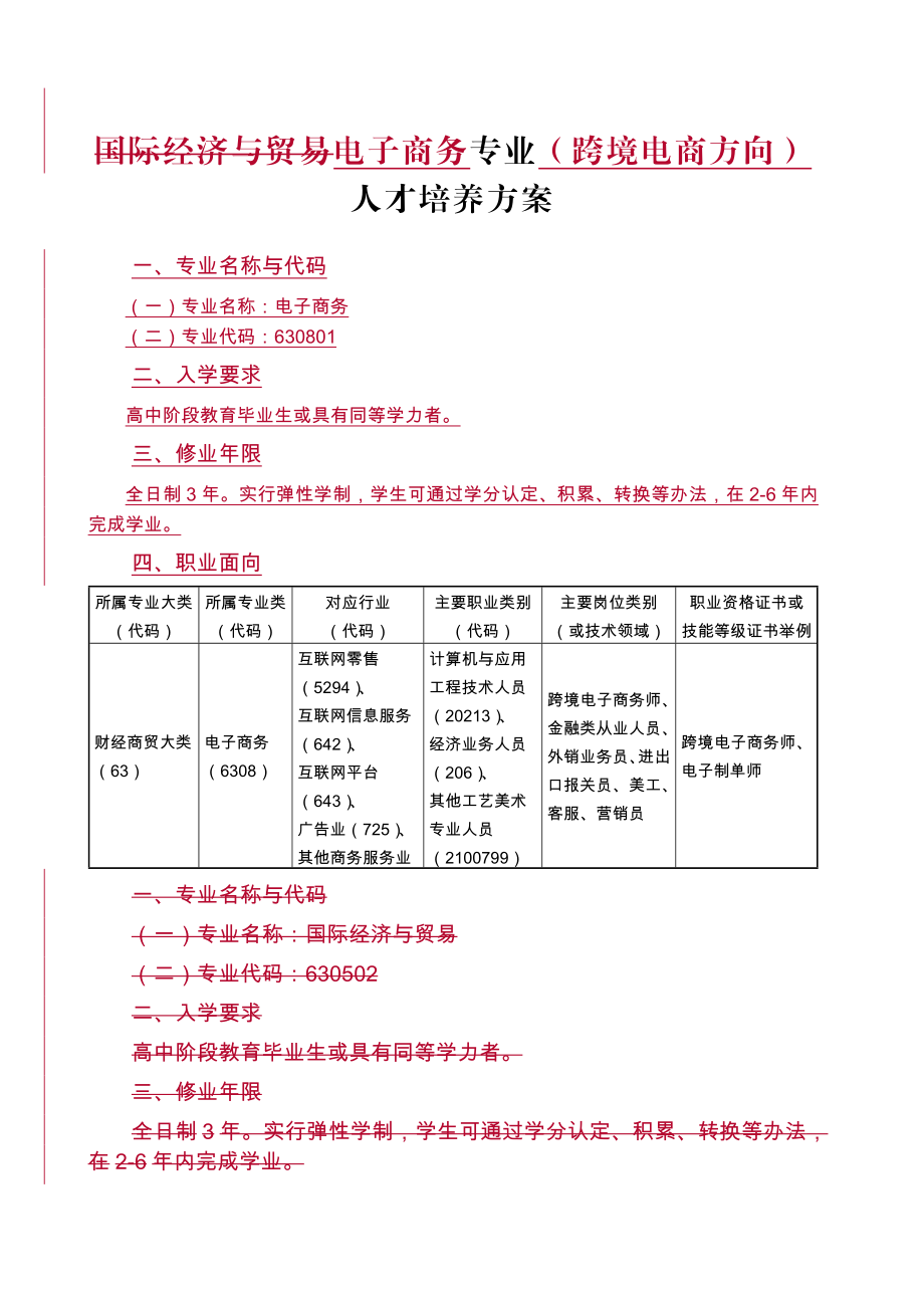 国际经济与贸易电子商务专业(跨境电商方向)人才培养方案.doc_第1页