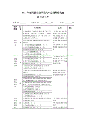 绍兴县职业学校汽车空调维修竞赛项目评分表.doc