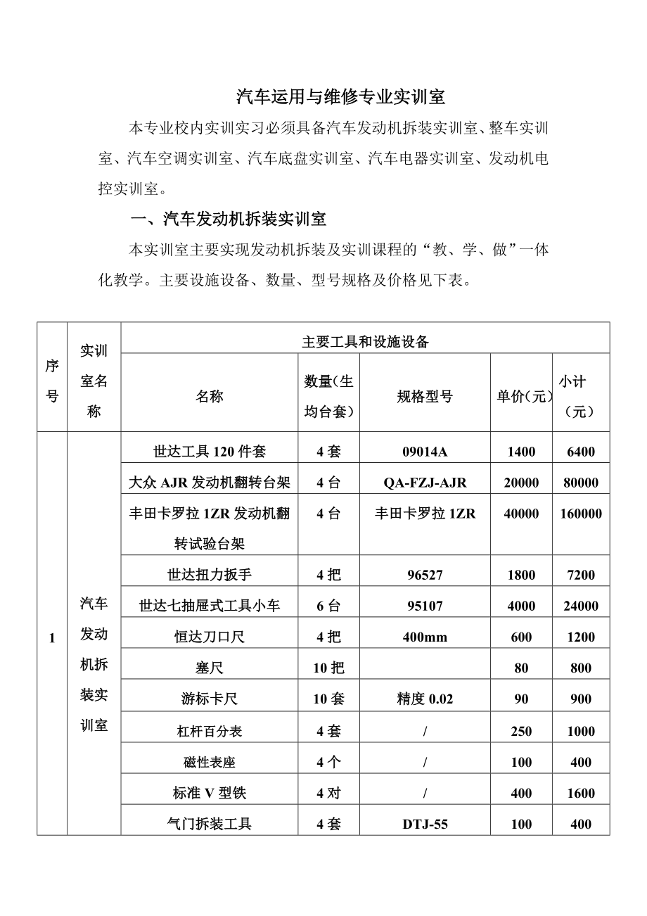 汽车运用与维修专业实训室设备.doc_第1页