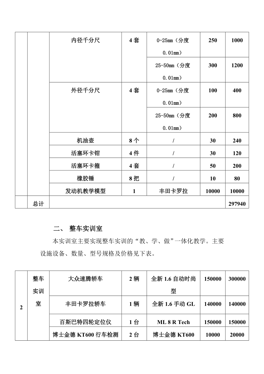 汽车运用与维修专业实训室设备.doc_第2页