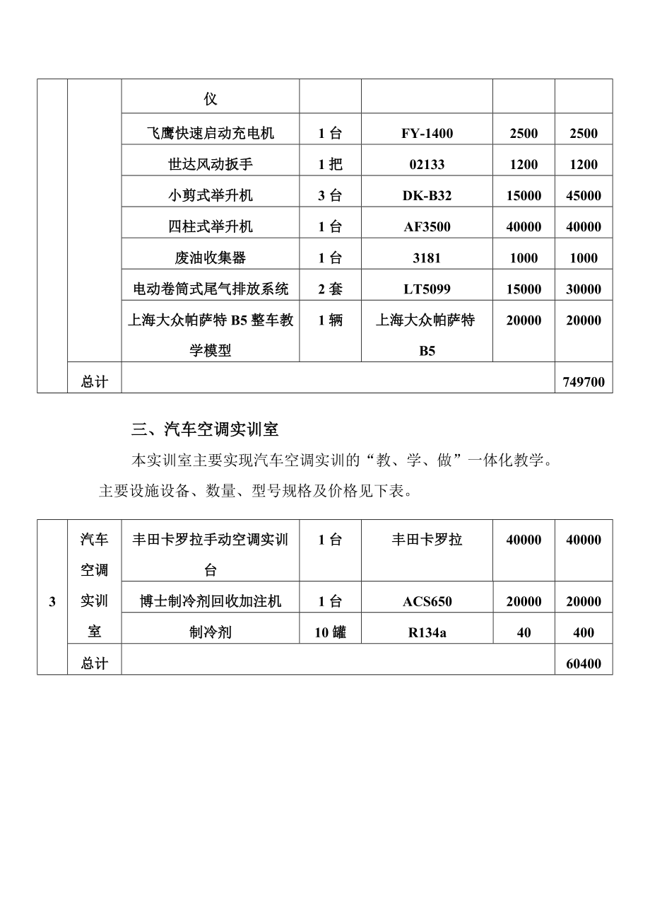 汽车运用与维修专业实训室设备.doc_第3页