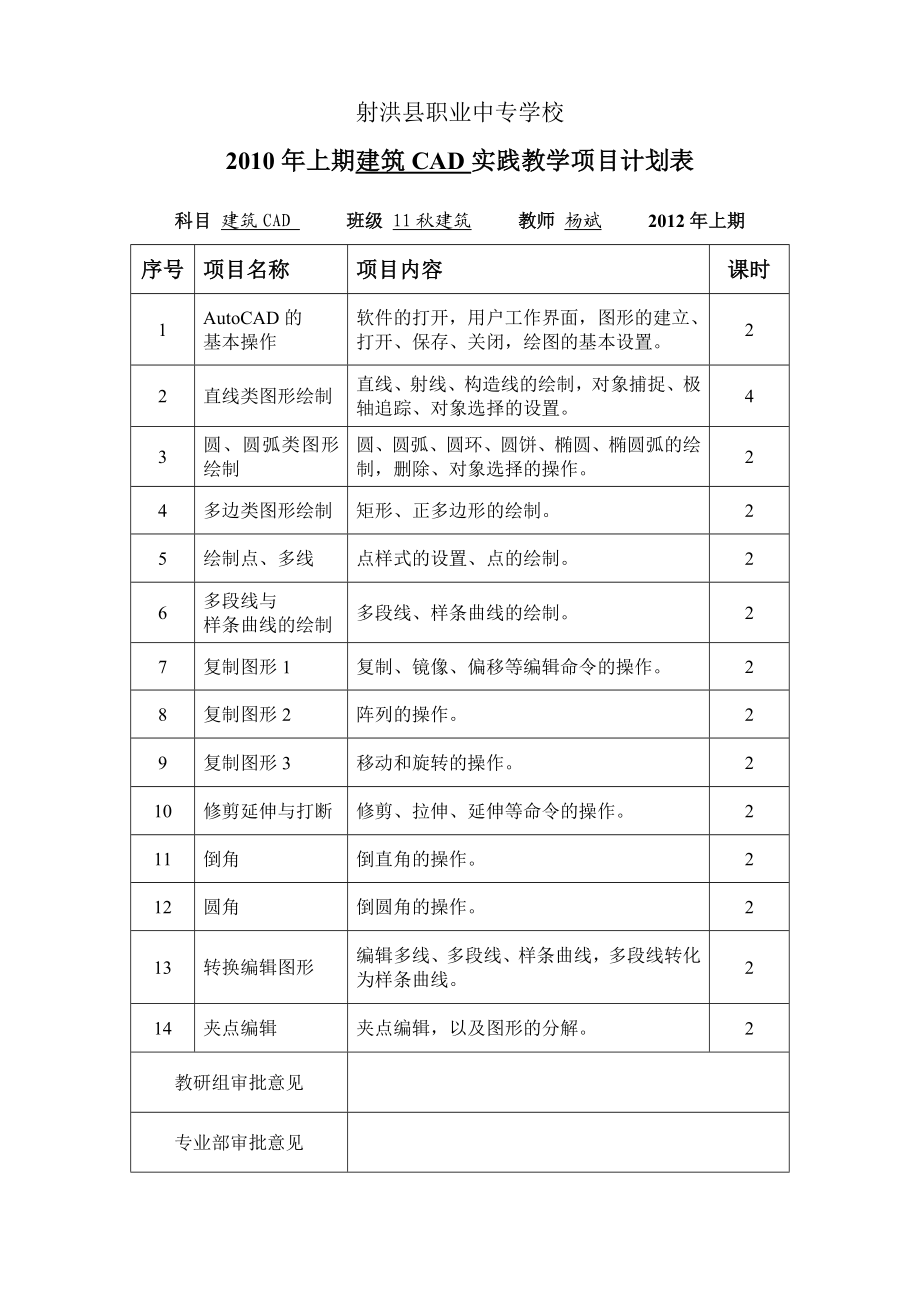 射洪县职业中专学校实践教学项目建筑cad实施方案.doc_第2页