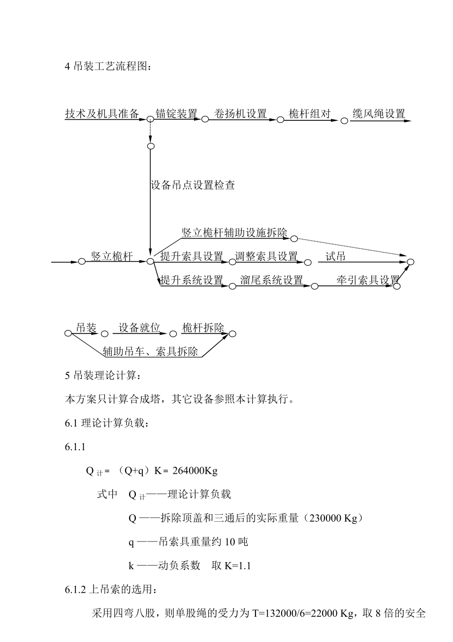 扒杆吊装方案.doc_第3页