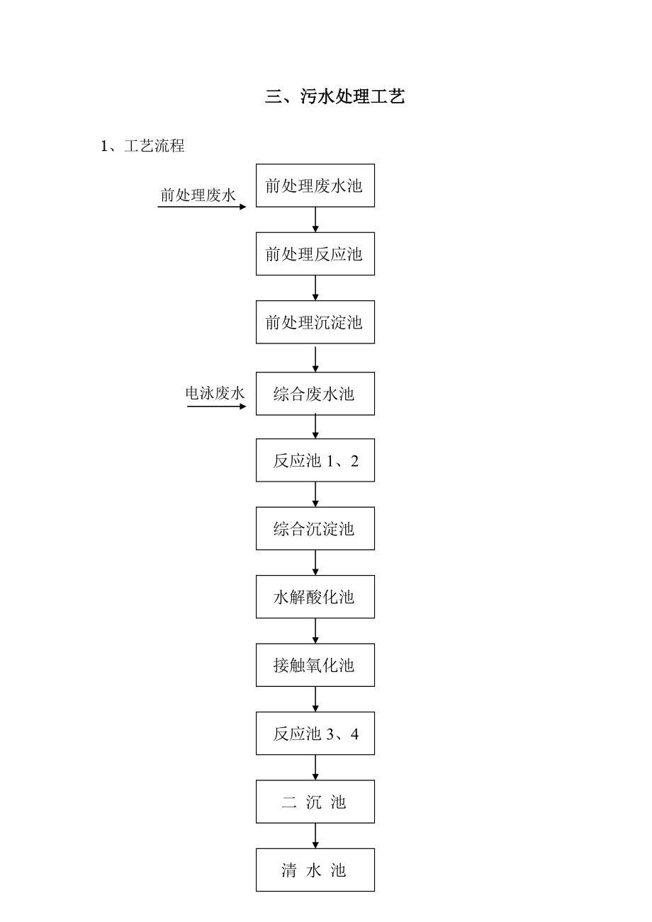 涂装(电泳)废水操作说明书.doc_第2页