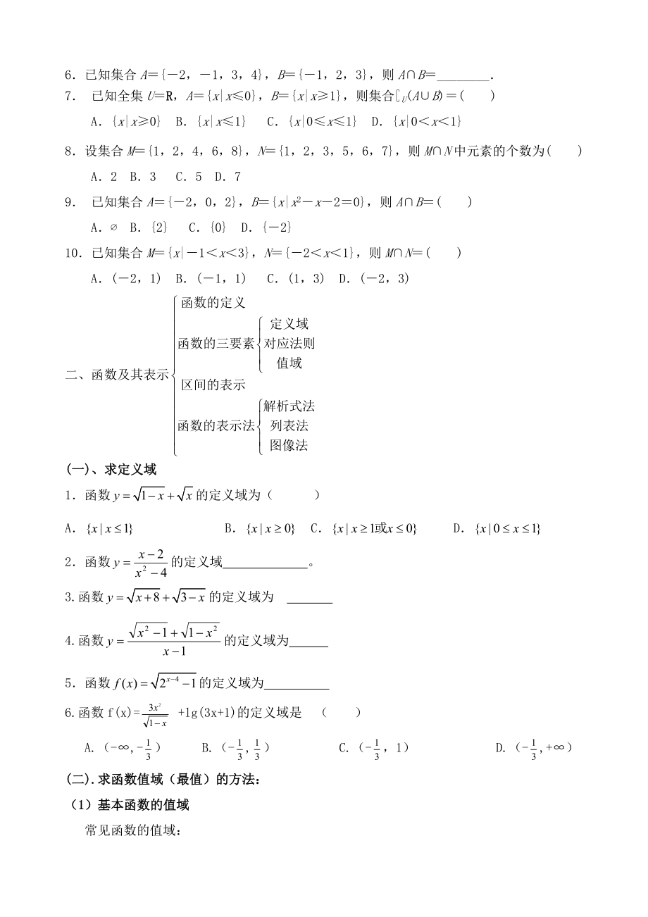 必修一函数知识点整理和例题讲解(含答案).doc_第2页