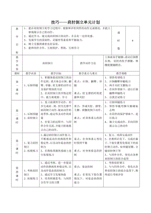 技巧——肩肘倒立单元计划.doc