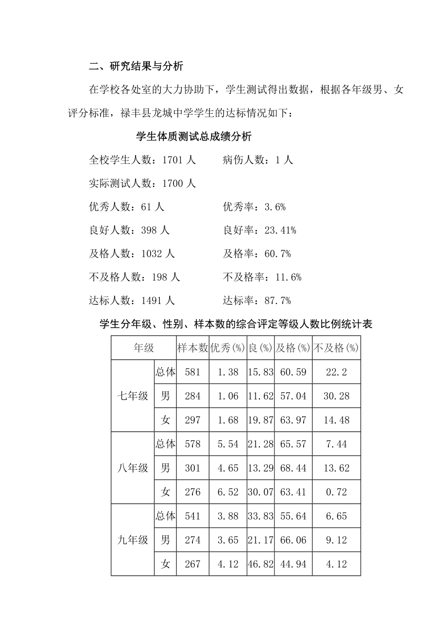 学生体质健康测试数据分析报告.doc_第3页