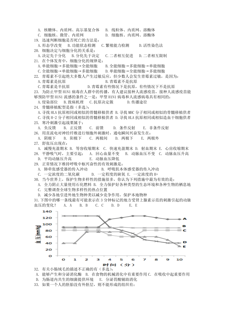 江苏省中学生生物学奥林匹克初赛理论试题(word).doc_第2页