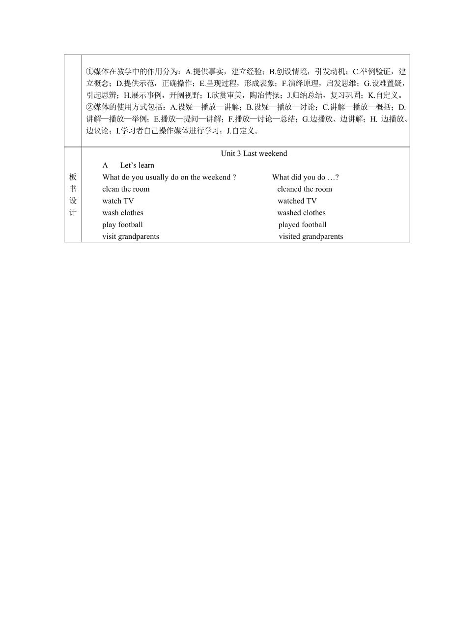 教育论文：英语课堂教学设计表.doc_第3页