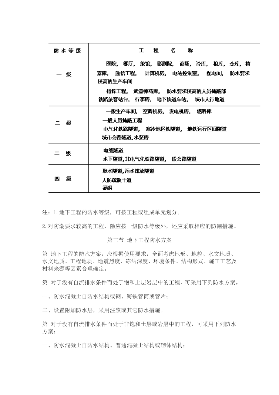 地下工程防水技术规范.doc_第3页