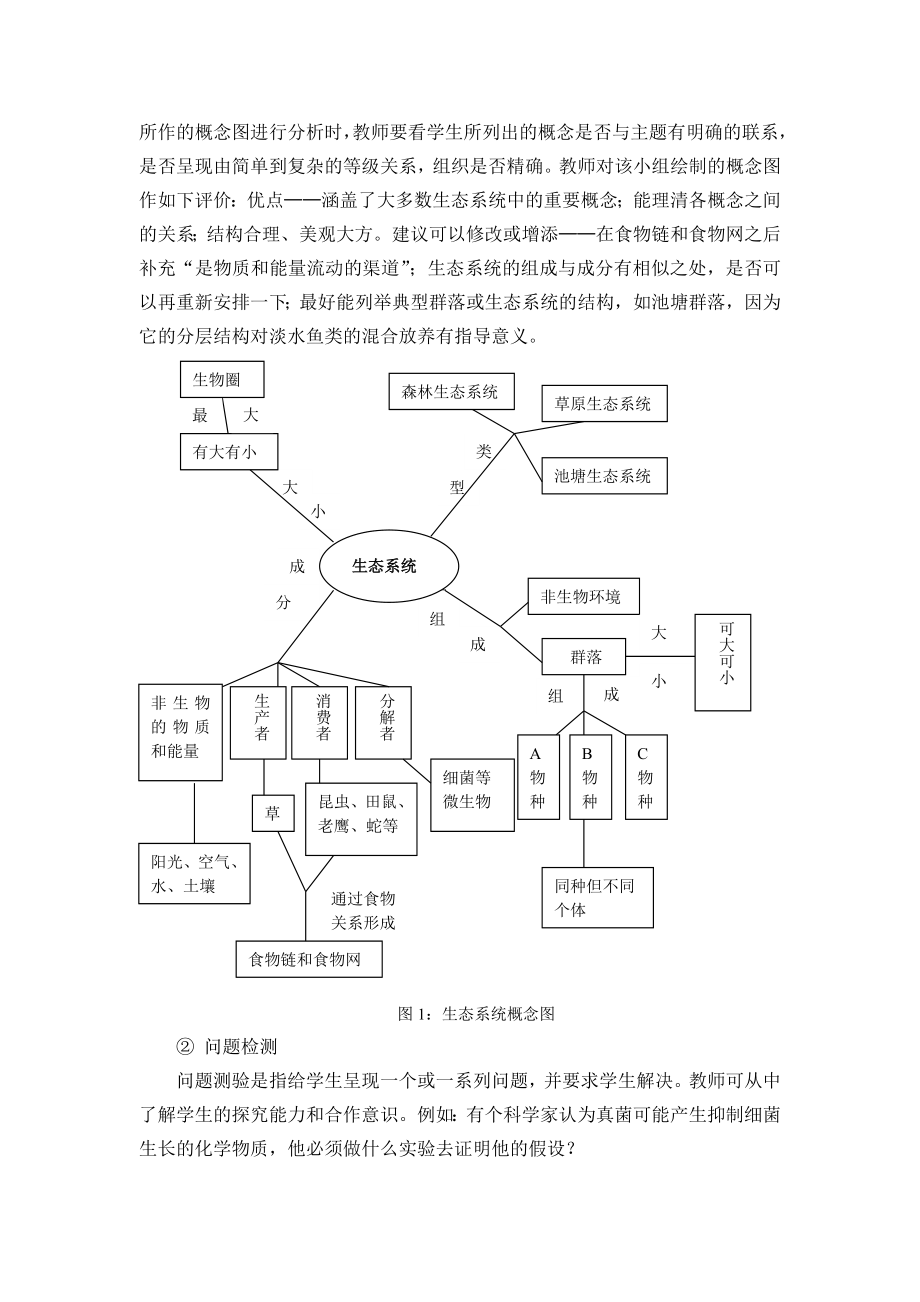 初中科学论文：论合作探究教学中的学生评价.doc_第3页