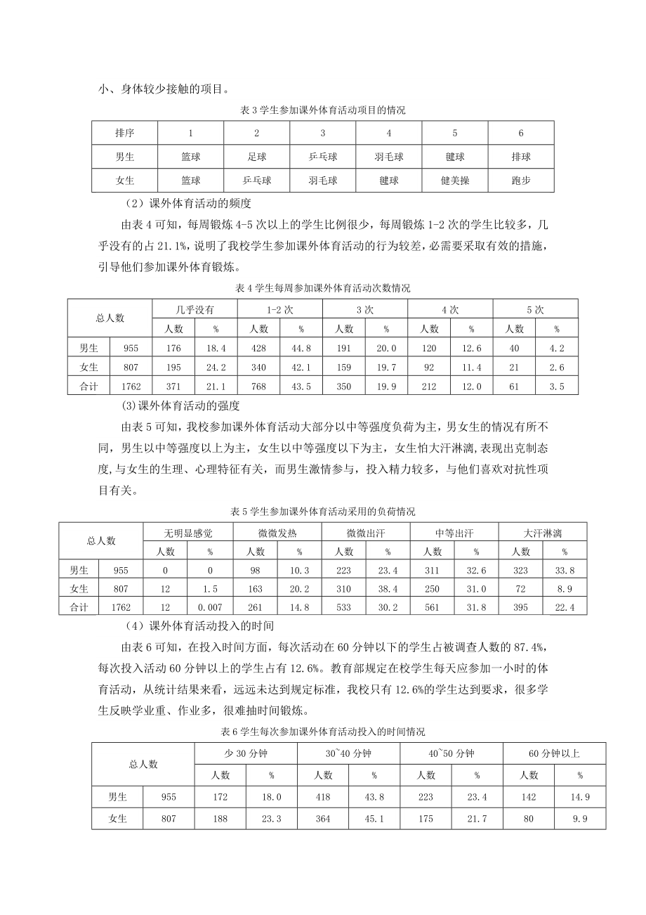 我校高中生参加课外体育活动的调查研究.doc_第3页