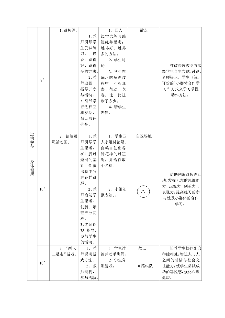 下载..《跳短绳》教学设计.doc_第2页