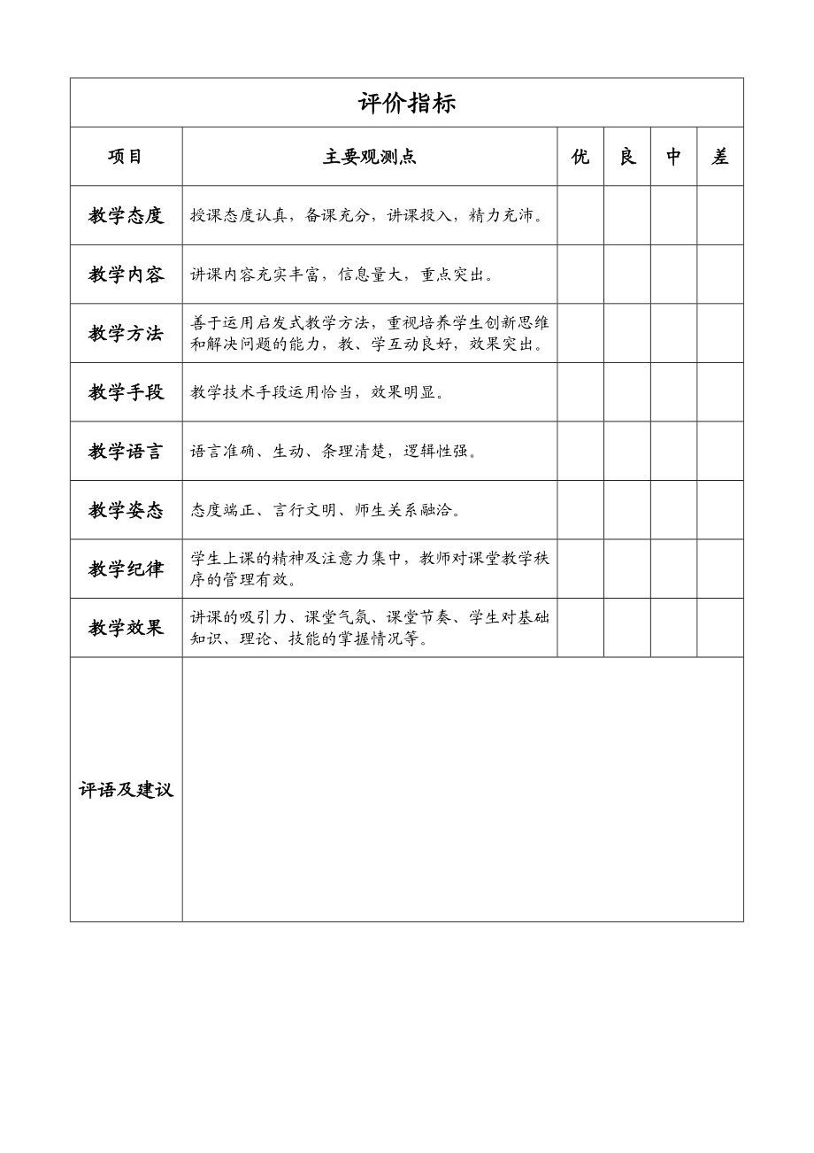 仁江中学教师听课记录表.doc_第2页