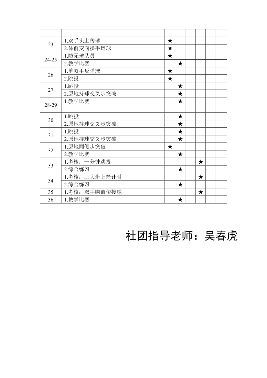 合肥世界外国语学校高中部篮球社团教案.doc_第2页