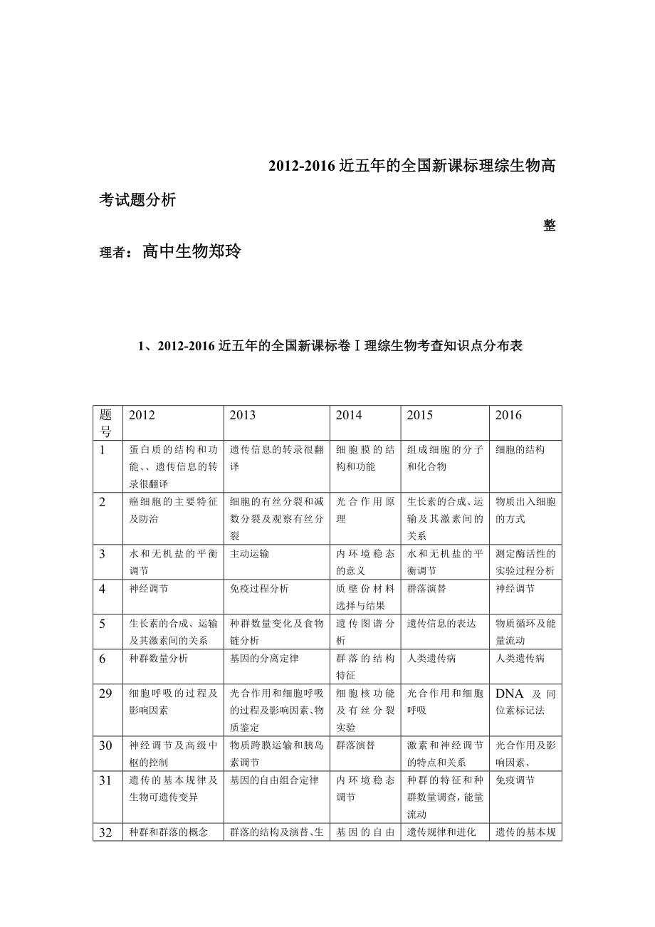 近五的全国新课标理综生物高考试题分析.doc_第1页