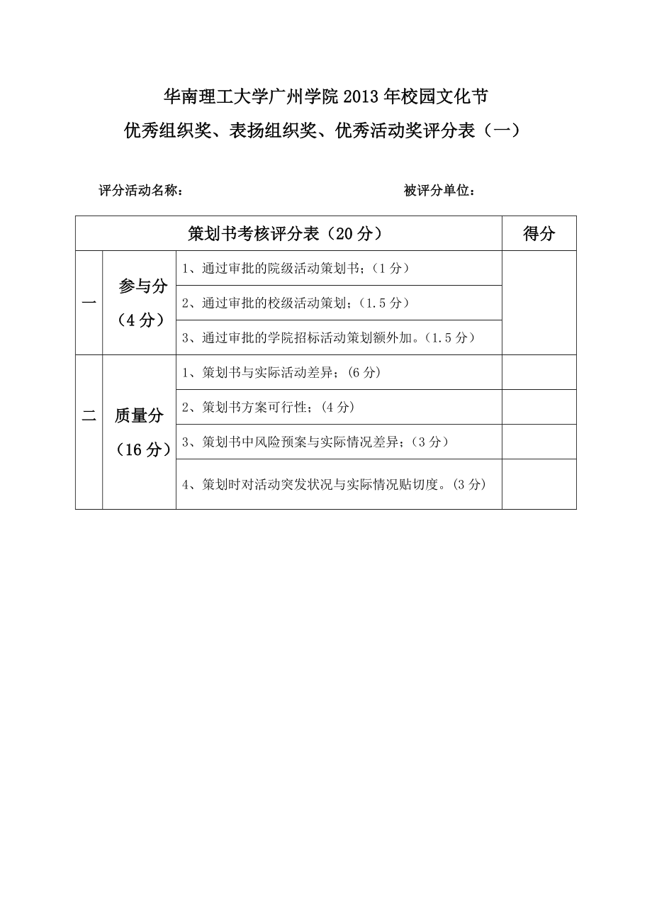 校园文化节优秀组织奖、表扬组织奖、优秀活动奖评分表.doc_第1页