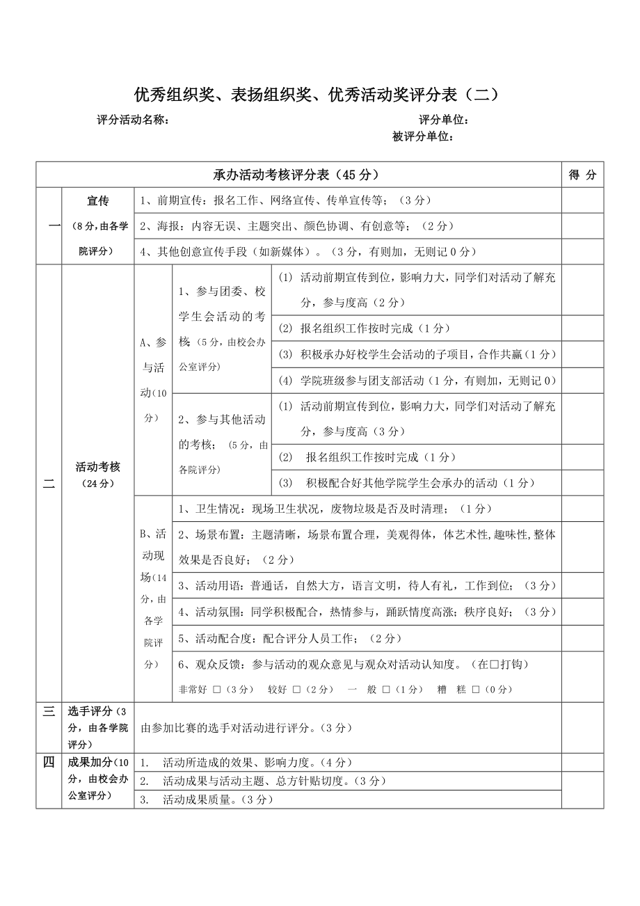 校园文化节优秀组织奖、表扬组织奖、优秀活动奖评分表.doc_第2页