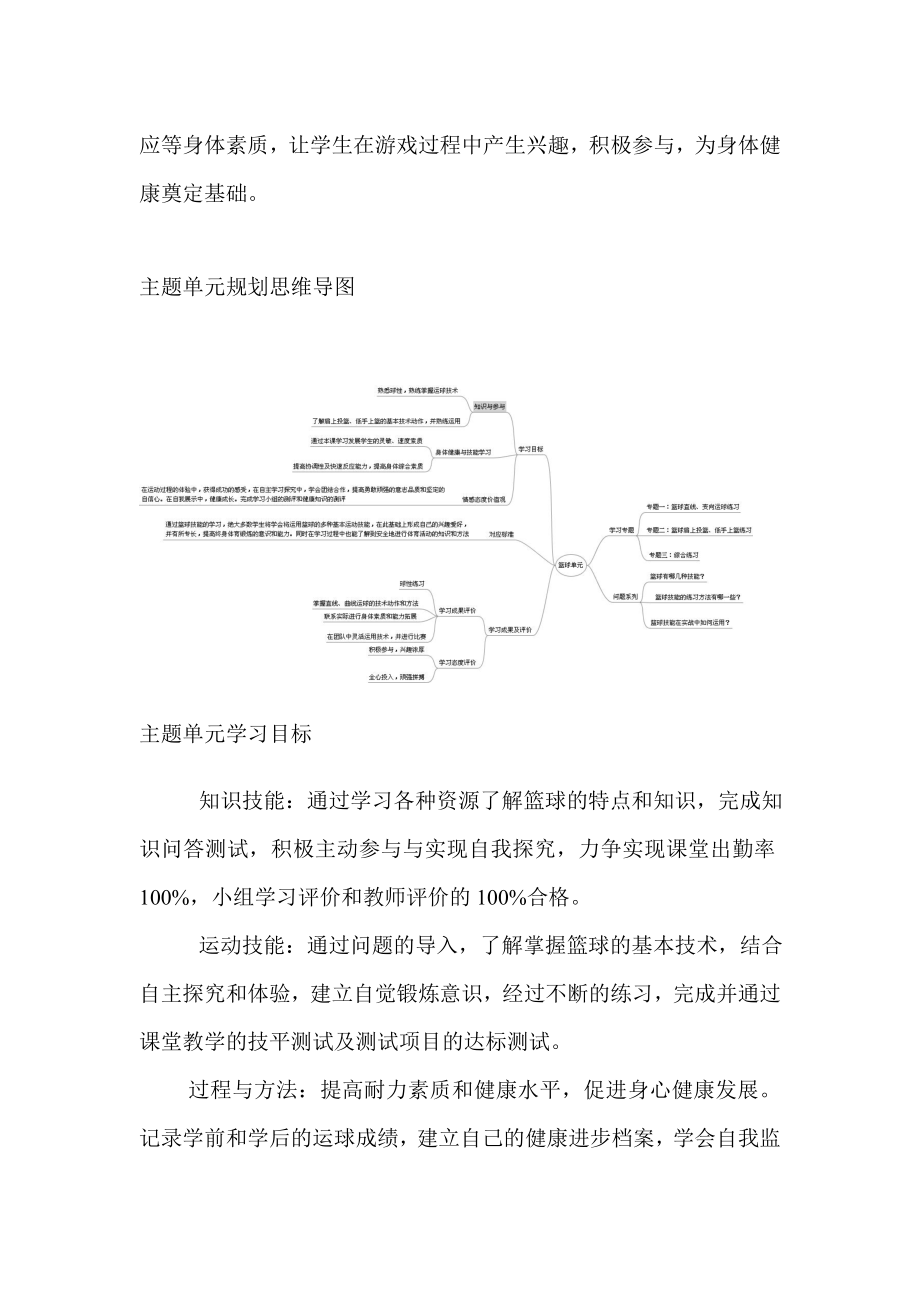 初中体育《篮球》单元设计设计以及思维导图.doc_第2页