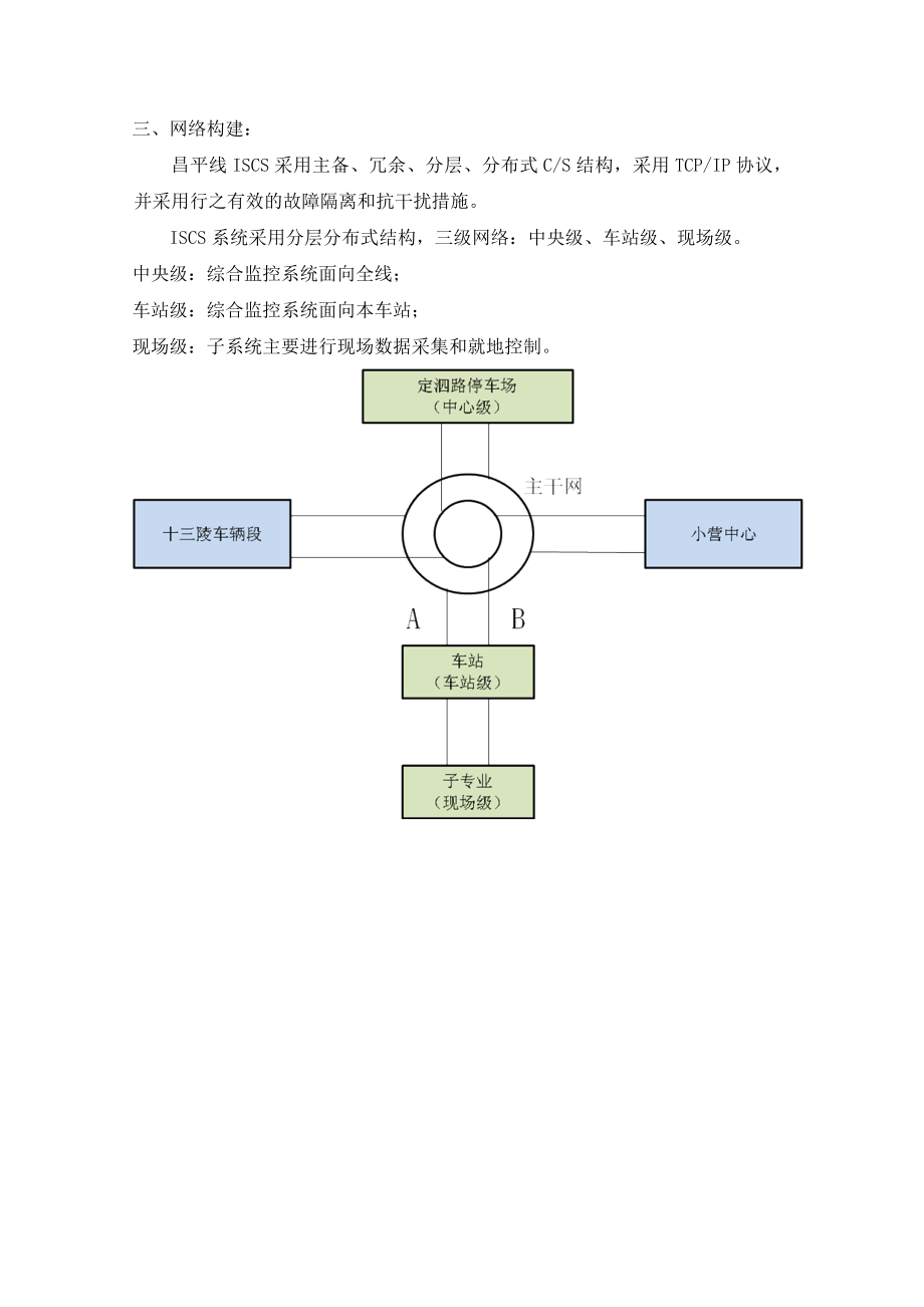 综合监控系统教材.doc_第2页