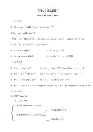 初中新目标英语全册资料包.doc