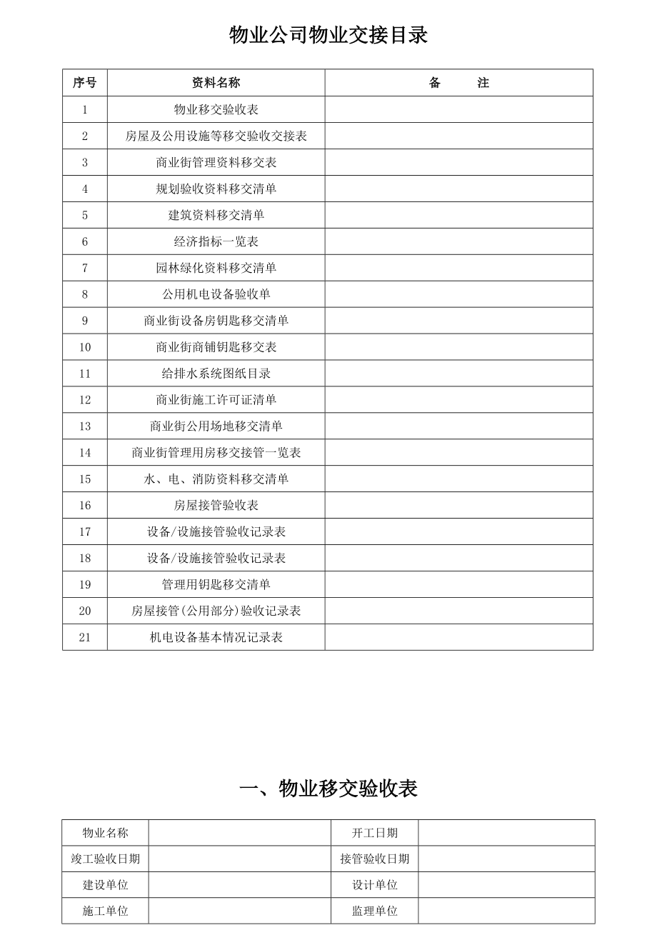 物业交接表格-全分析.doc_第1页