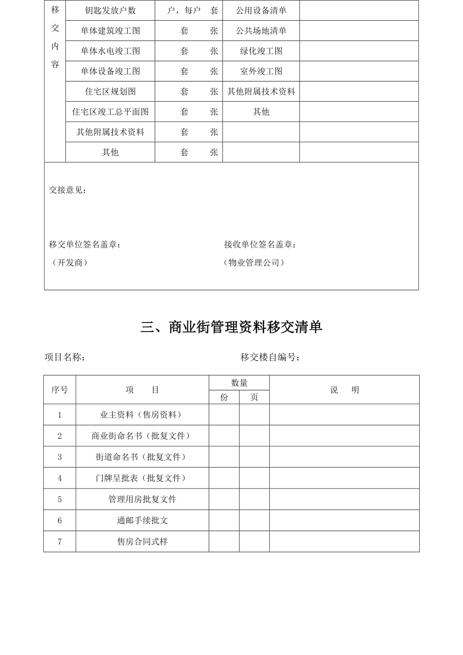 物业交接表格-全分析.doc_第3页