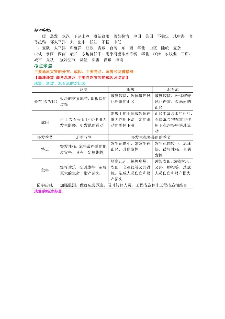 知识讲解--主要自然灾害的成因及防治剖析.doc_第2页